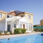 Стоимость Недвижимости на Кипре