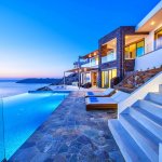 Стоимость Недвижимости в Греции