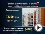 Анализ цен на жилье в Санкт-Петербурге
